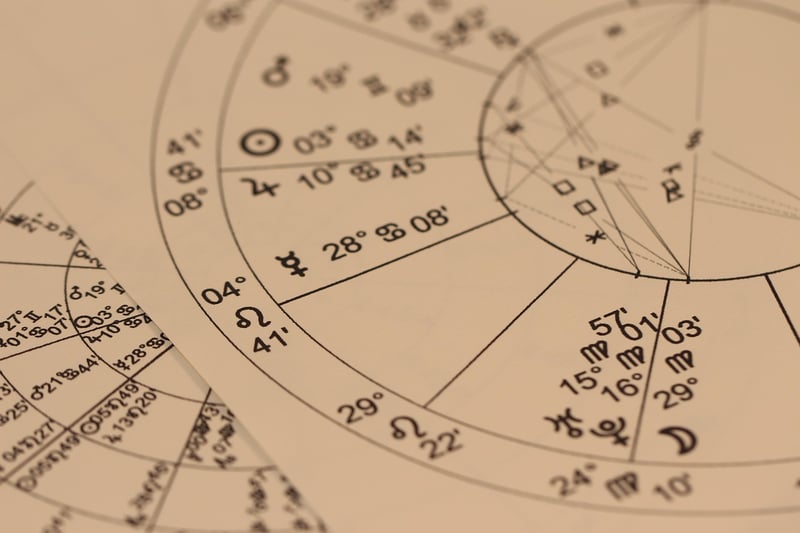 Astrology Image