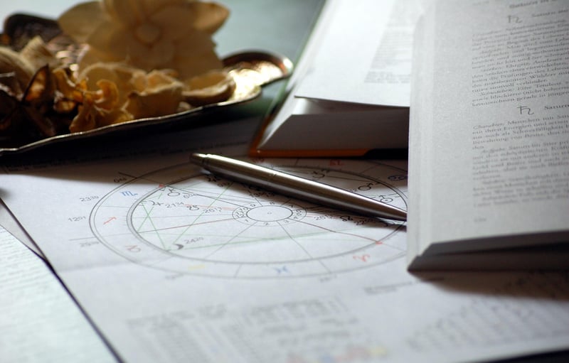 Zodiac Astrology Horoscope